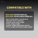 TangMiGe Class 3 Trailer Hitch, 2-Inch Receiver, Compatible with Toyota RAV4 / RAV4 Prime All 2019 2020 2021 2022 2023 2024 2025