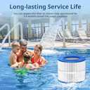2-Pack Hot tub& SPa Filter Compatible with Pleatco PBF40M, Pleatco PBF40-M, Bull Frog Wellspring 30 Coreless 10-00282 Filter Cartridge