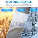 Cat5e Outdoor Ethernet Cable 500 Feet, Cat 5e Heavy Duty Internet Network LAN Cable, More Flexible Than Cat 6, Waterproof, PVC & LLDPE UV Double Jackets for in Wall, Direct Burial, Router, POE, Indoor