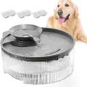 Dog Water Fountain, 5L/169oz Pet Water Fountain with Transparent Design and 3 Filters, Dog Water Bowl Dispenser with Quiet Pump, Ideal for Dogs, Cats and Multi-pet households