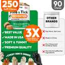Flea and Tick Prevention for Dogs Pills - 250 Soft Chews - Natural Dog Flea & Tick Control - Oral Defense Treatment for Dogs Supplement - Vet Formulated Chews - All Breeds & Ages - Made in USA
