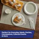 Hefty Bulk Plastic Forks, 600 Count, White Disposable Forks for Offices, Concessions Stands, Food Trucks, School Cafeterias, Catering, and More