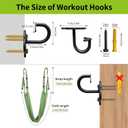 Resistance Band Wall Anchor,Wall Mount Workout Anchors for Resistance Bands, Weight Straps, Yoga, Home Gym