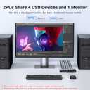 UGREEN 8K Displayport KVM Switch 2 in 1 Out DP1.4 with 4 USB 3.0 Ports(3 USB-A + 1 USB-C) Support 8K@60Hz 4K@240Hz Share 1 Monitor Keyboard Mouse U-Disk Printer, with 2 DP Cables, 2 USB A to C Cables