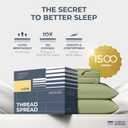 THREAD SPREAD 100% Egyptian Cotton King Size Sheets Set - Luxury 1500 Series Egyptian Cotton Sheets King Size (4 PC, Sage Green), Silky Soft, Sateen, Cooling & Breathable, 17" Deep Pocket Bed Set