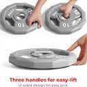 Mikolo Olympic Weights Set 2-Inch Rubber Coated Plates, 12-Sided Non-Roll Weight Plates Grip with 3 Handles for Home Gym, Strength Training, Single, Pair and Sets(5/10/15/25/35/45 LB)