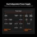 Fosi Audio BT20A MAX Stereo Power Amplifier, 300W x 2 Hi-Fi Audio Amp with PFFB Technology, LDAC Bluetooth 6.0, Dual Independent Power Supply, Remote Control, Perfect for 2.1 Systems & Home Audio
