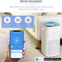 Levoit Air Purifiers for Home Large Room Up to 2933 Ft With HEPA Sleep Mode, AHAM VERIFIDE, Smart WIFI, PM2.5 Monitor, 3-in-1 Filter For Smoke, Pet Allergies, Dust, Alexa Control, Core 600S-P, White