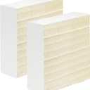 1043 Super Wick Humidifier Filter fit for AIRCARE EP9500 EP9700 EP9800 EP9R500 EP9R800 826000 826800 831000 Bemis Space.Saver 800 8000 Series Humidifier Filter Replacement 2 Pack by Fetechmate