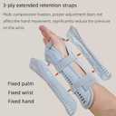 Wrist Fracture Splint,Wrist Brace,for Fractures,Sprains,Pain and Swelling,Arthritis,Tendonitis,Removable Splints for Adult(Right Hand)