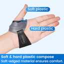 Velpeau CMC Thumb Brace for Osteoarthritis - with Shape-memory Restriction Splint, CMC Joint Stabilizer, Basal Thumb Arthritis Pain Relief and Support for Women and Men (Black, Right Hand, Large)