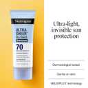 Neutrogena Ultra Sheer Dry-Touch Sunscreen For Face & Body, SPF 70 Broad Spectrum UVA/UVB Protection, Lightweight Water Resistant & Non-Greasy, Travel Size Sunscreen, 3 fl. oz (Pack of 1)
