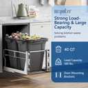 Dual 40QT Pull Out Trash Can Under Cabinet with Soft-Close Slides