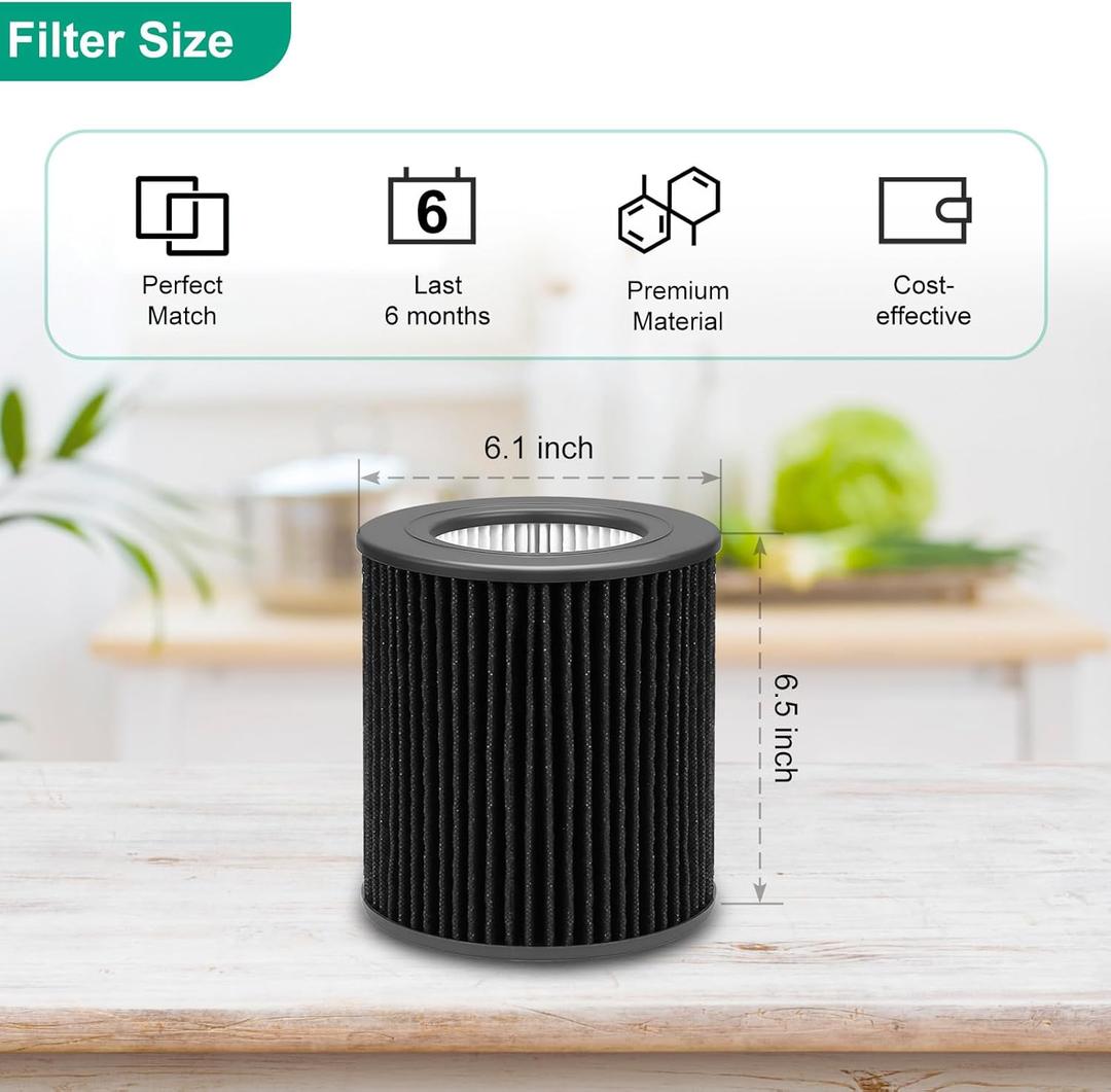 Air Mini PECO-HEPA Replacement Filter Compatible with Molekule Air Mini/Mini+ Air Purifier, Advanced 3-in-1 Filtration for 99.97% Air Pollutants, Odor and Smoke, Tri-Power Air Mini Air Filter, 2 Pack