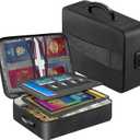 Fireproof Document Box with 5200 Heat Insulated, Document Organizer with Lock and Aluminum Foil Fire-Retardant Lining, Portable Home Travel Safe Storage with Multi-Layer for Important Documents (15"x11"x4.1")