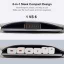 [2026 Updated] USB C Fast Charger, 100W GaN 6 Port Type C Charging Station Hub Block Cube, USB C Wall Charger Power Strip Adapter Plug for iPad iPhone 17 16 15 14 Pro Max Pixel Note Galaxy, 5ft Cord