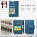 FLIPALM Wallet Case for Moto G 5G 2024, RFID Blocking Credit Card Holder, PU Leather Folio Flip Kickstand Protective Shockproof Cover for Motorola Moto G 5G 2024 (Blue)