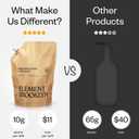 Element Brooklyn Mandarin Crush Hand Soap | Compare to Aesop Resurrection | Luxurious Fragrance | Gentle & Effective | 34 Fl Oz Refill