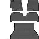 Floor Mats for Toyota Highlander 2001-2007，ONLY 5 Seats | NOT for with 3rd Row or Hybrid, TPE Mats for Highlander Base Limited Sport,Waterproof Custom Fit Floor Liners &Cargo Liner 