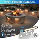 8 Pack 7 Inch Retaining Wall Lights, 5W LED Hardscape Lighting, 12V AC/DC Low Voltage Step Light, 2700K Soft White IP65 Waterproof Outdoor Landscape Lighting for Patio Walls Stairs, ETL