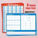 5 x 8 Packs Number Line Whiteboards Cards, Double Sided Dry Erase Board Writable and Erasable 130 Numbers Chart White Board for Kids, Students, Classroom and Home (12 x 9)