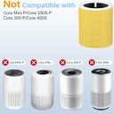 Core 600S Replacement Filter Pet Care Filter Compatible With Levoit Core 600s/Core 600s-P, 3 in 1 Particle Filter & Activated Carbon Filter, Efficient for Pets Fur Dander, Core 600S-RF-PA, 2P, Yellow