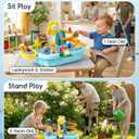 OKPOW Sturdy Water Table for Toddlers 1-2: No Tipping on Uneven Backyard | 4 Wide Legs & 3-Gal Sink Reduce Wobble by 80%