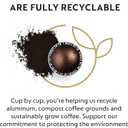 Nespresso Capsules Vertuo, Intenso, Dark Roast Coffee, 30-Count Coffee Pods, Brews 7.8oz. (EXP 08/31/26)