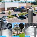 Ledmo LED Parking Lot Lights 350W LED Flood Lights Outdoor 52500LM 5000K Adjustable Trunnion Mount Dusk to Dawn Area Security Street Lighting Commercial Wall Mount Warehouse Shop Garage IP65 2 Pack, 300W/Slip Fit/1PC