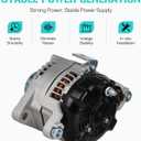 New Alternator 2.0L 2.4L Fits for Hyundai Sonata 15-19, Santa Fe 19-20, for Santa Fe Sport 17-18, Fits for Kia Optima 16-20, for Sorento 15-20, for Sportage 17-21