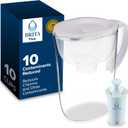 Brita Large 10 Cup Water Filter Pitcher, 1 BritaPlus Filter, Everyday, Clear