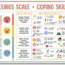 Feelings Chart For Kids Mental Health Posters Help Students Understand Emotions Poster Calming Corner Special Education Classroom Decor Prints Preschool Classroom Supplies Unframed 12x16in (White01)
