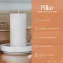Simply Soson 2x4 inch White Pillar Candles Set of 10, Smooth Texture, Unscented White Candles, Dripless Candles, 2 inch Pillar Candles Ideal as Wedding, Parties, Spas, Dinner, Home Decoration