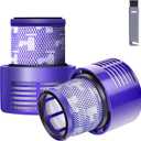 Keluke V10 Filter Replacement Compatible with Dyson V10 Cyclone Series, V10 Absolute, V10 Animal, V10 Total Clean, Replace Part No. 969082-01,2 Pack Filters and 1 Clean Brush