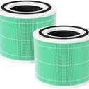 2-Pack Core 300 Replacement Filter Compatible with LEVOIT Core 300 and Core 300S Air Purifier, H13 True HEPA, High-Efficiency Activated Carbon, Replace Core300-RF-TX, Green