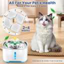 Cat Water Fountain Filter Replacement, 16 Pack Cat Fountain Filters Compatible with Square 84oz/2.5L Automatic Pet Fountain Dog Water Dispenser, 3 Filtration System Replacement Pet Filters
