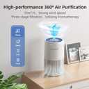 Air Purifier for Home Bedroom, AromaRoom H13 HEPA Air Filter For Smoke Pollen Dander Hair Smell Air Cleaner, 3-in-1 Filter with Sleep Mode, Quiet Air Cleaner For Pets, Home, Baby Room (White)