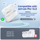 Wireless Charging Case Only for AirPods Pro 1/2 USB C Prot, Replacement Cases Compatible with AirPod Pro 1st / 2nd Gen Charger Case Type-c, (No Earbuds) (for Airpods pro 1/2)