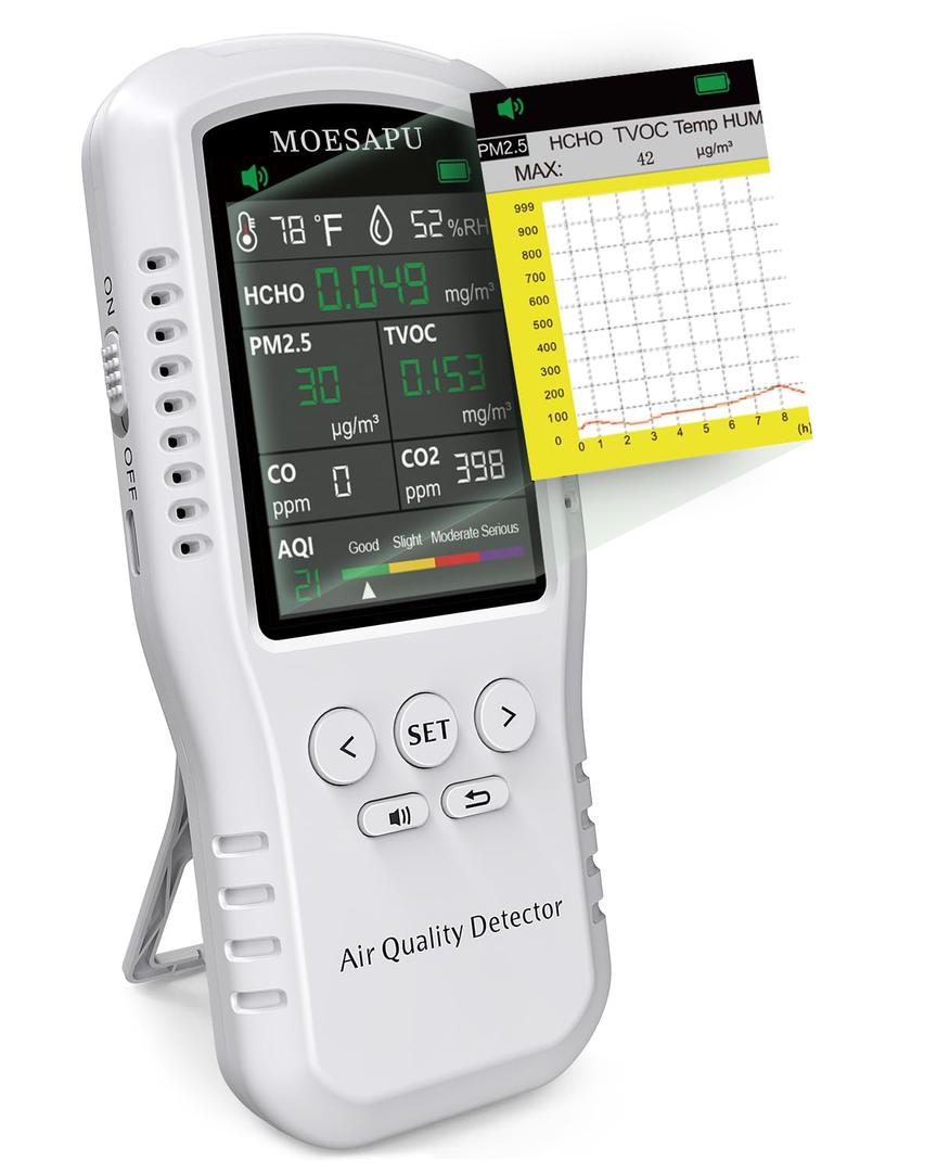 8-in-1 Air Quality Monitor, HCHO TVOC PM2.5 CO CO2 Detector, Formaldehyde Alarm, Particulate Matter Tester, Carbon Monoxide and Dioxide Meter, AQI with Temperature Humidity Reader in Home