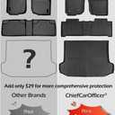 Car Floor Mats for Toyota RAV4: 2006 2007 2008 2009 2010 2011 2012 Without 3rd Row Seat All Weather Carpet Custom Fit for RAV-4 Front Second Row Cargo Area Accessories Heavy Duty Full Set Rubber Liner