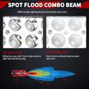 YITAMOTOR 50" 18W Light Bar & 2pc Spot Flood Combo Offroad
