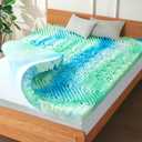 SOOSLEEPY 3 Inch 7-Zone Full Memory Foam Mattress Topper Egg Crate Cooling Gel Infused Mattress Pad Bed Topper for Pressure Relief and Back Pain Soft & Breathable, CertiPUR-US Certified