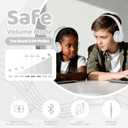 MIDOLA Kids Headphones Bluetooth 5.4 Wireless 68H Play Time Volume Limit 85/94dB Over-Ear Foldable Headset,Type-C Fast Charging, Wired Aux Mic for Toddler Child Pad Tablet White