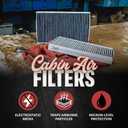 Doc's Diesel Cabin Air Filter D3867C | Compatible with Jeep Wrangler/Gladiator 3.0L EcoDiesel 2020+ | Replaces 68364653AA