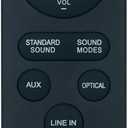 Replacement Remote Control Applicable for ONN Soundbar Speaker 100019624 100020788 100024201 100008045 Sound Bar Home Theater System