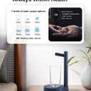 2 x Desktop Water Dispenser for 5 Gallon Bottle, PLUZZ Portable Small Electric Water Pump for 5 Gallon Jug for Home, Office, Camping, Outdoor, Easy & Useful White Rechargeable Countertop Water Pump