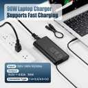 90W/65W Laptop Charger Compatible with Dell Latitude 5400/5410/ 7400/7410 E6420/ E6430/ E6440; Inspiron 15 5559/3542; Vostro 3500/3560; XPS 13 9343/9350 AC Adapter Power Supply (Non-USB-C)