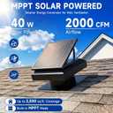 HONGUAN 40W Solar Attic Fan, 2000 CFM Solar Roof Exhaust Fan with AC Adapter, Smart MPPT Controller, Energy Saving & Performance Mode, IP65 Waterproof Roof Vent Fan for Attic, Garage, Shed, 2500 Sq.ft