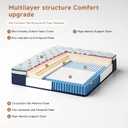 Twin Mattress,10 Inch Twin Size Mattresses in a Box, Hybrid Pocket Spring Mattress with CertiPUR-US Certified Foam, Fiberglass Free, Cool Sleep Technology 75''L x 39''W