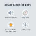 Yogasleep Nod White Noise Sound Machine, With Soft Night Light & Sleep Timer, 20 Sound Options Including Lullabies, Nature & Pink Noise, Sleep Aid For Baby & Adults, Noise Canceling For Office Privacy